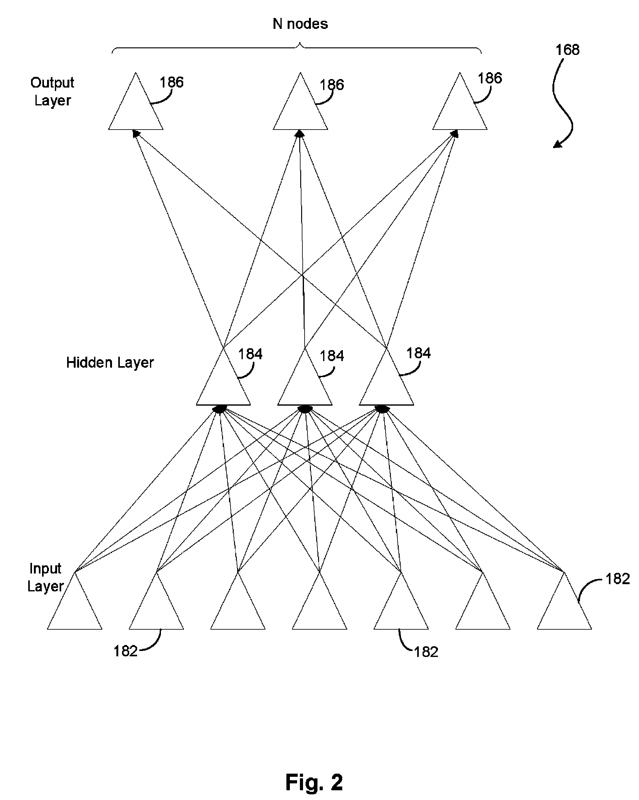 Method and apparatus for automatic image categorization using image texture