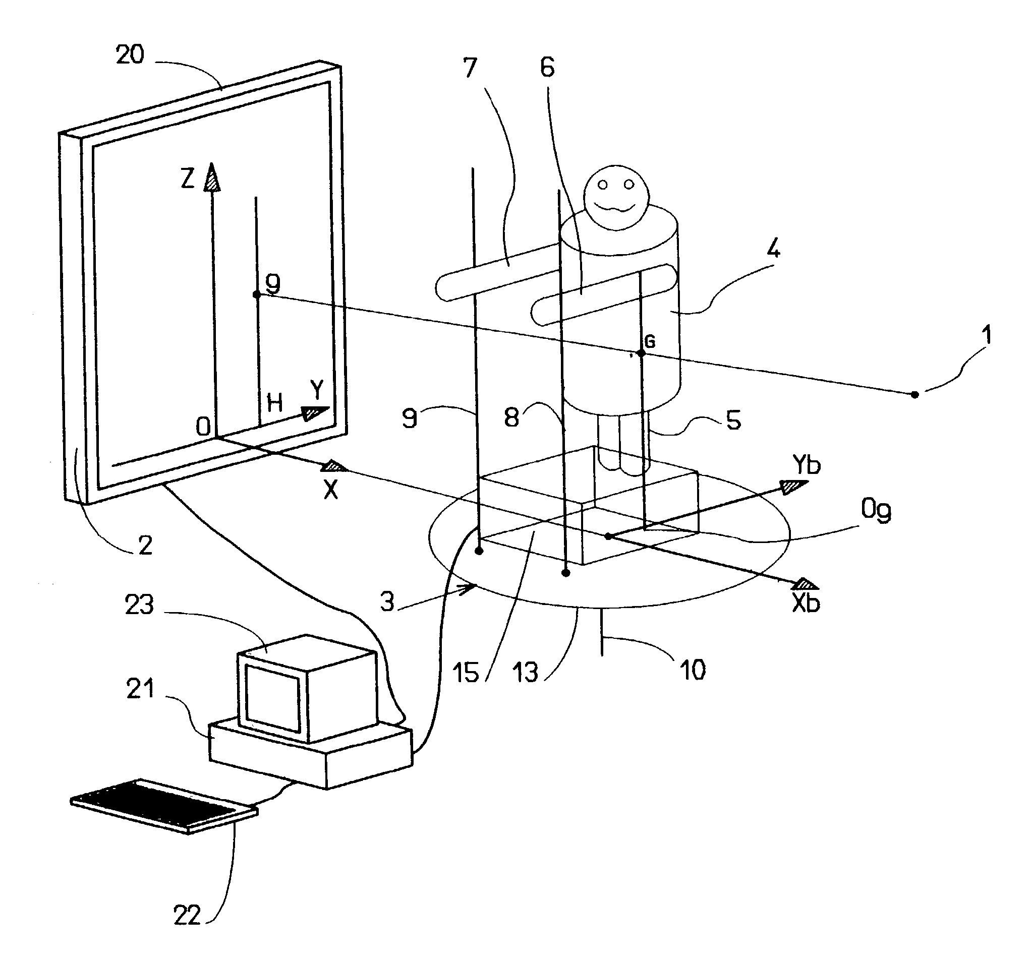 Device for evaluating a position of balance for the human body