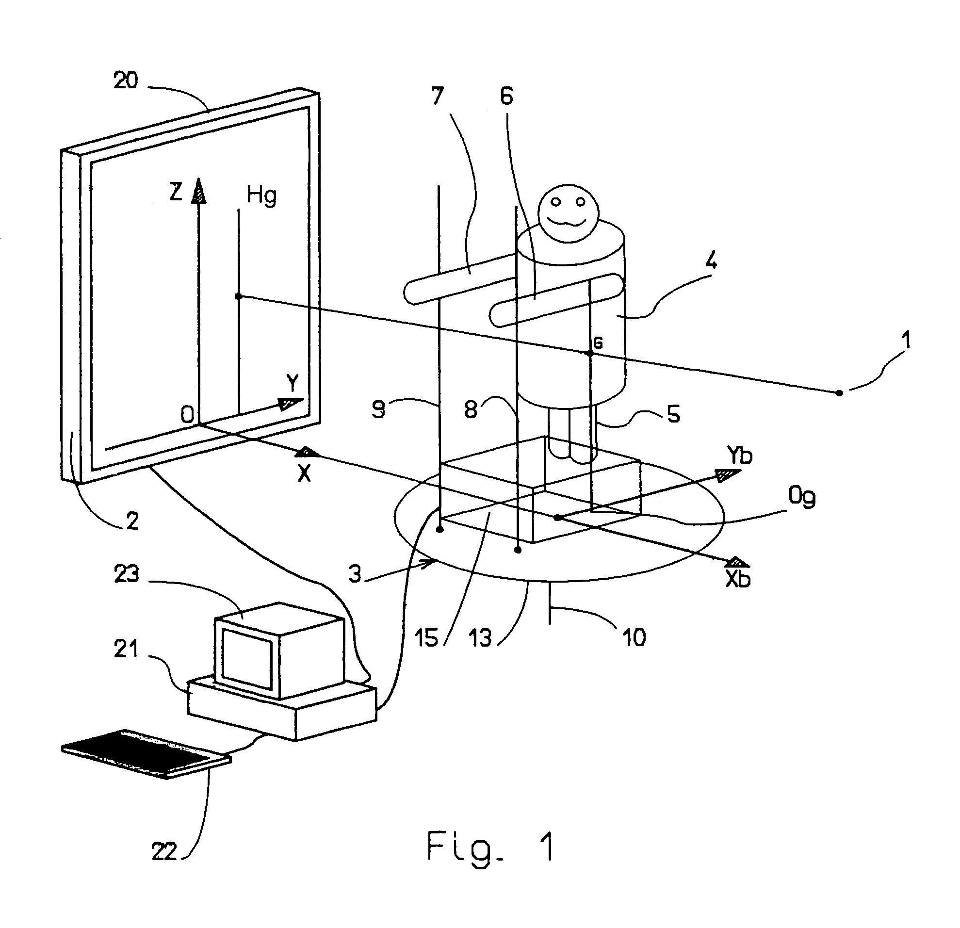 Device for evaluating a position of balance for the human body