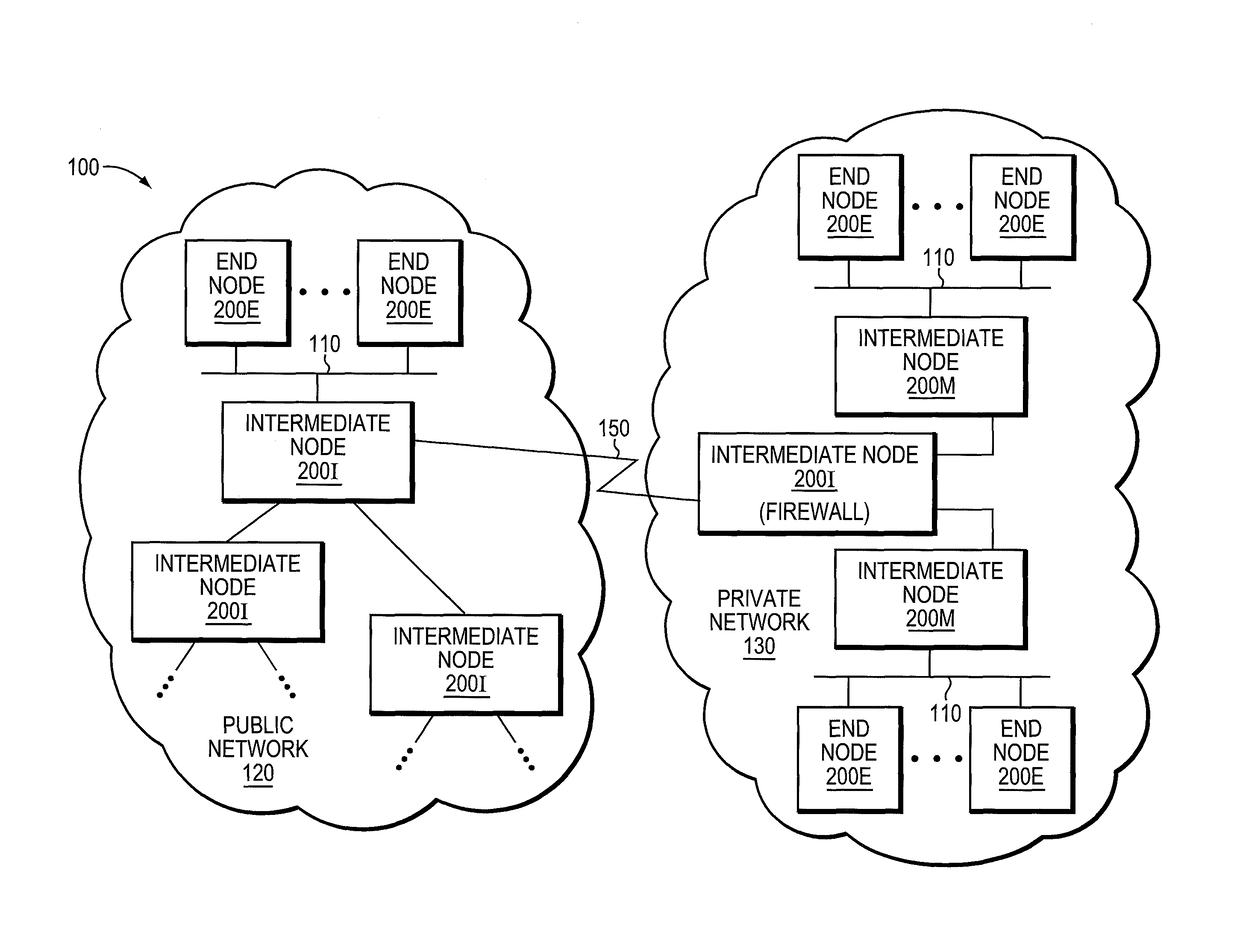 Injection of content processing delay in an endpoint