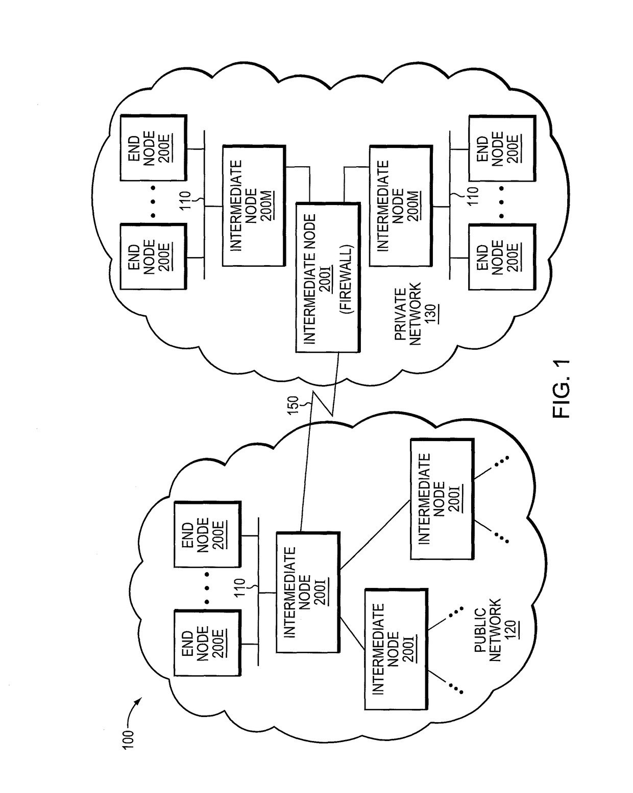 Injection of content processing delay in an endpoint