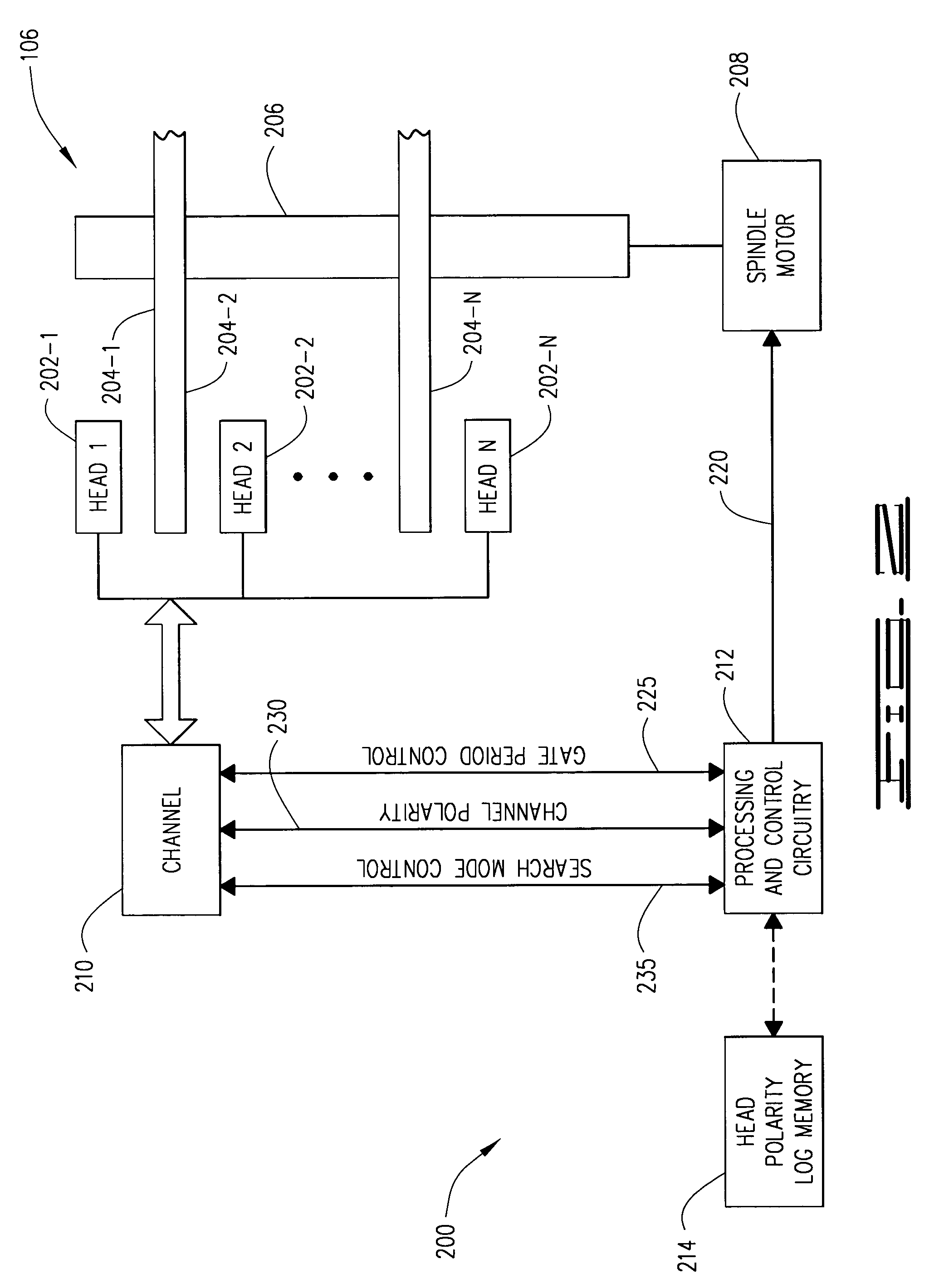 Head polarity detection algorithm and apparatus