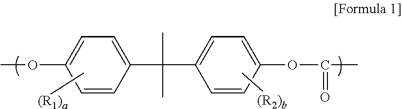 Polycarbonate and Method of Preparing the Same