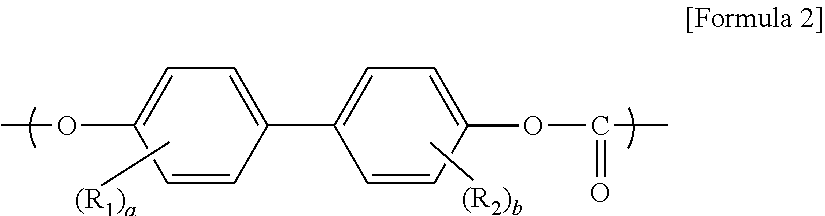 Polycarbonate and Method of Preparing the Same