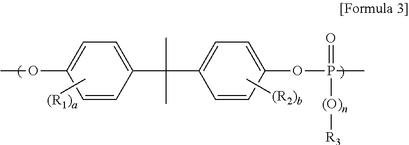 Polycarbonate and Method of Preparing the Same