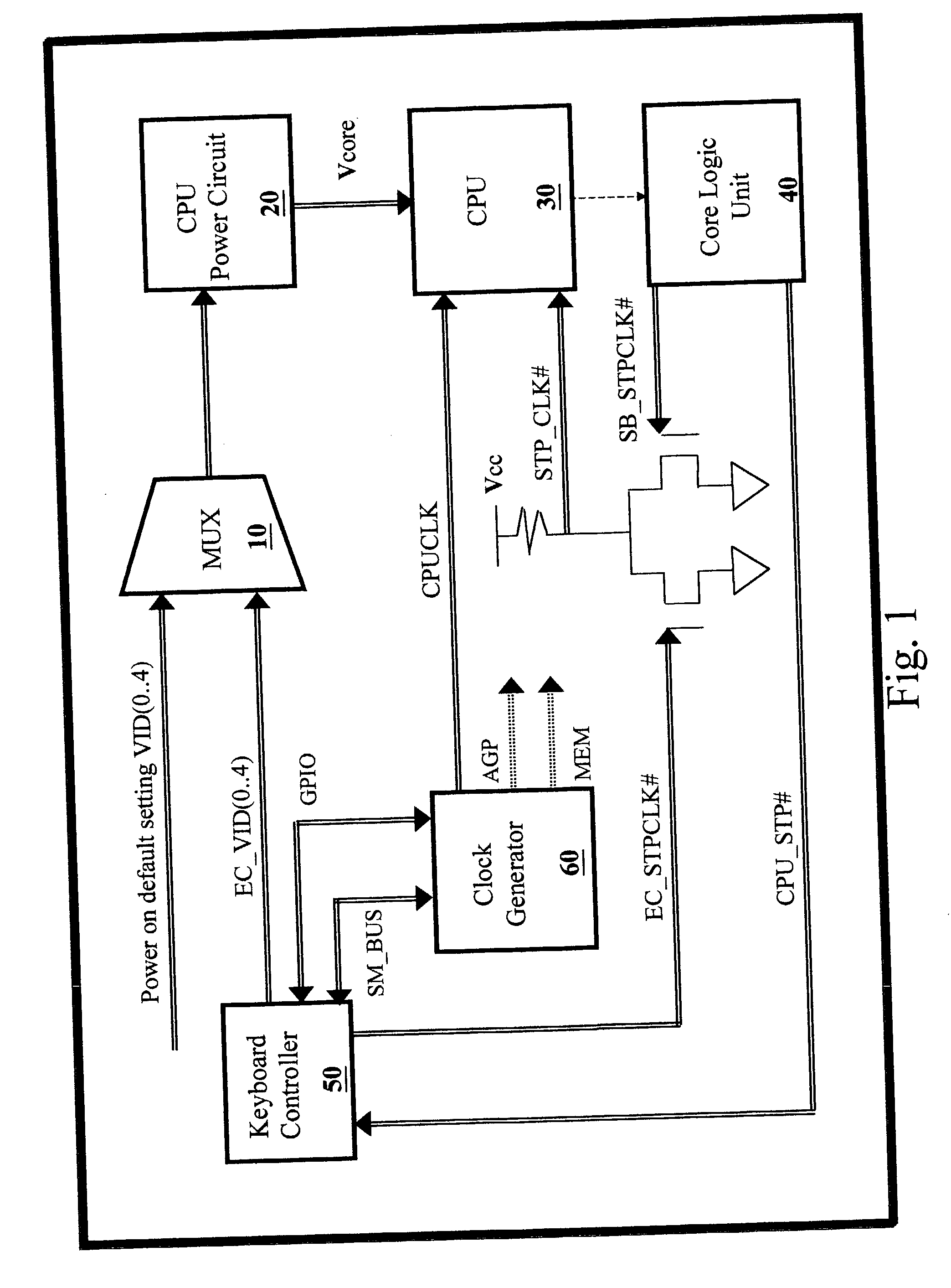 Power management method of portable computer