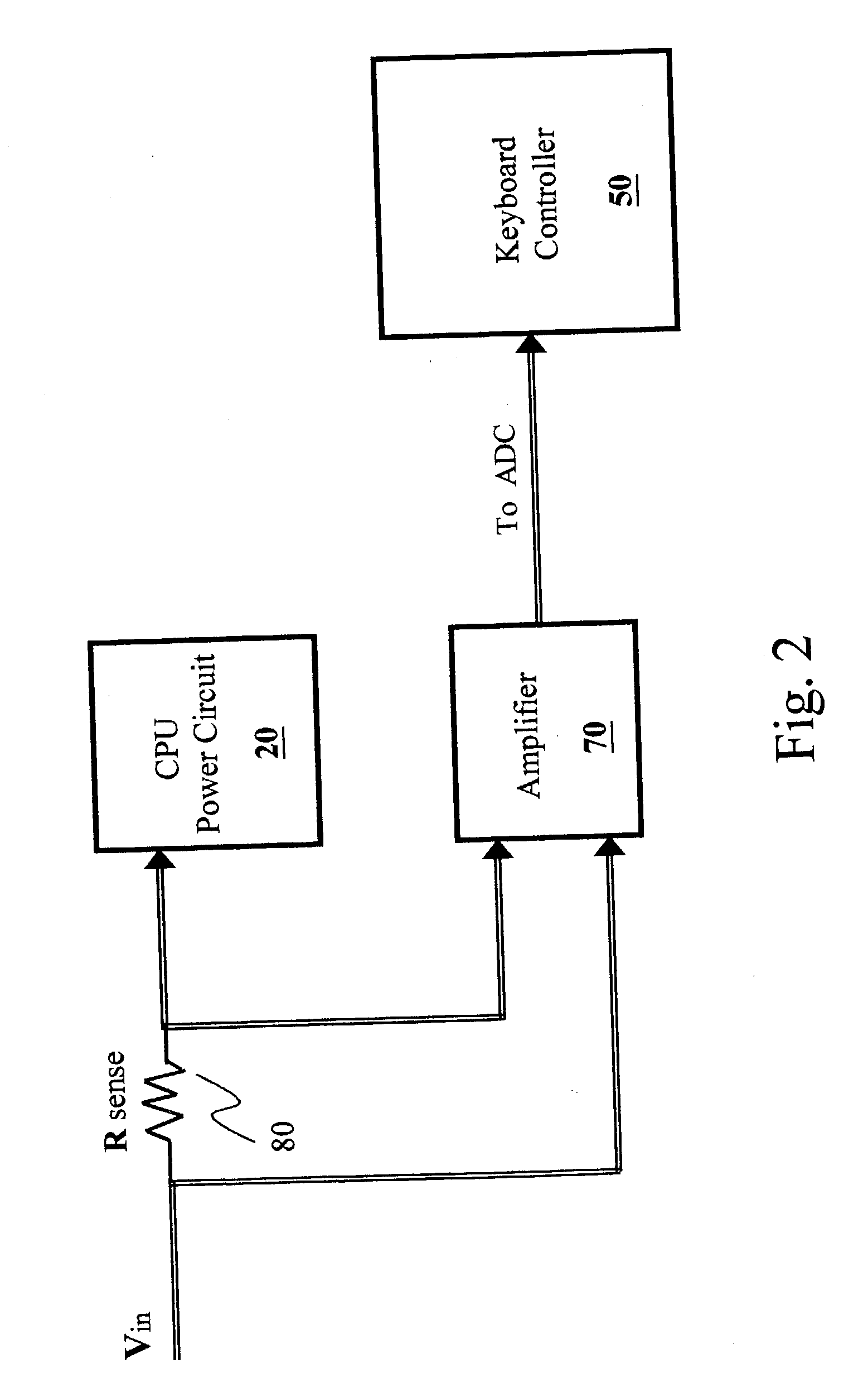 Power management method of portable computer