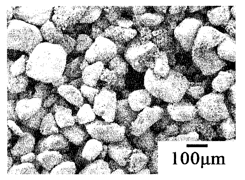 Superhydrophobic surface material and special nano-particles thereof with core-shell structures