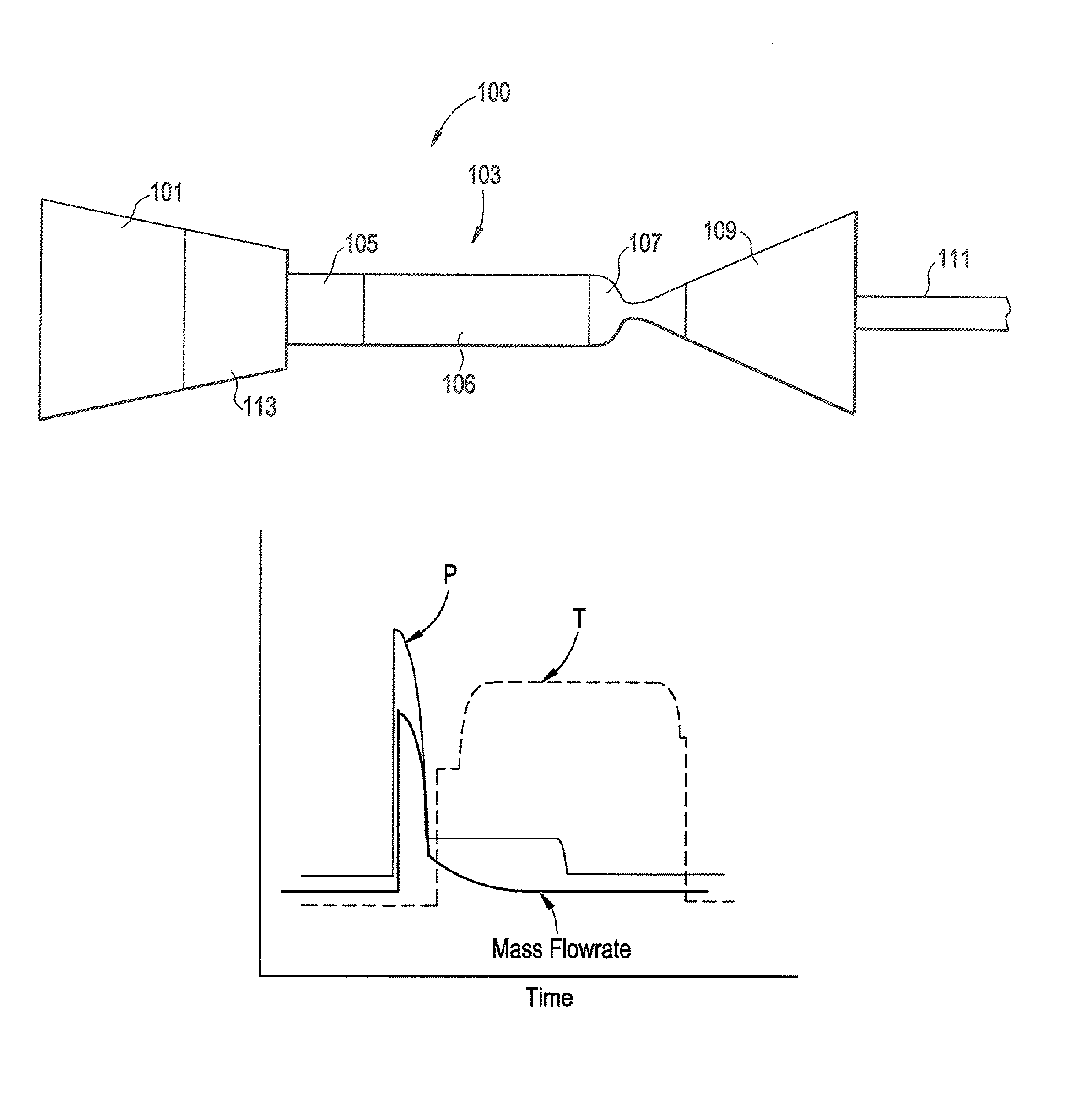 Partial filling of a pulse detonation combustor in a pulse detonation combustor based hybrid engine