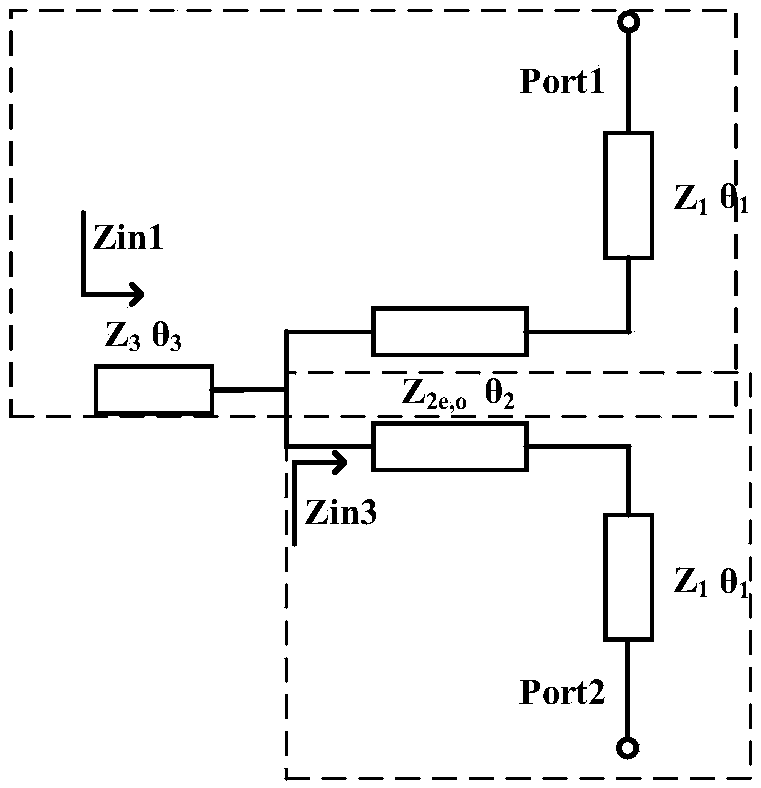 Class F power amplifier based on coupling loop resonant network