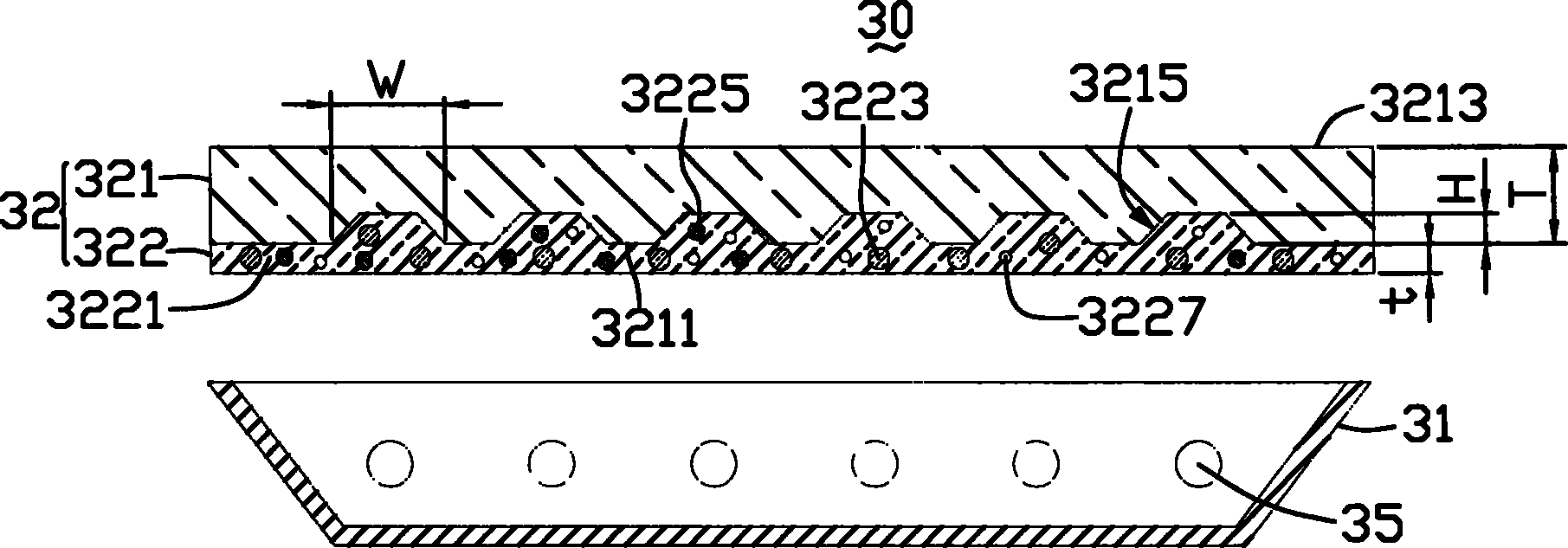 Optical board and the backlight module using same