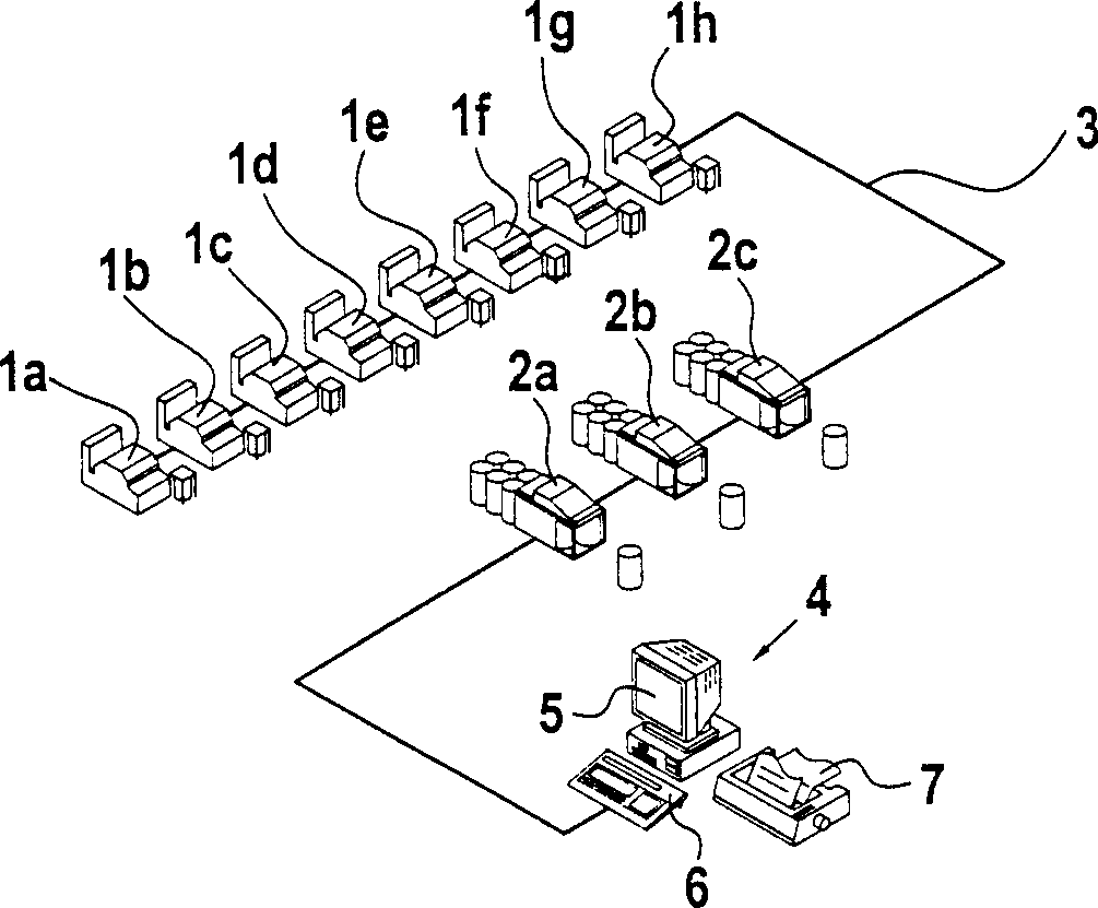 Equipment for proceeding control and display of spinning and weaving equipment and spinning and weaving machine