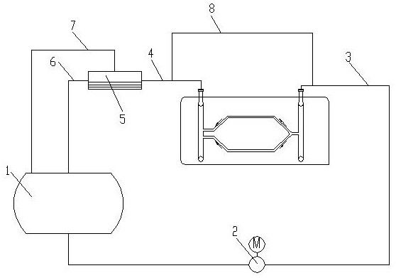 An anti-siphon method for generator stator cooling water system