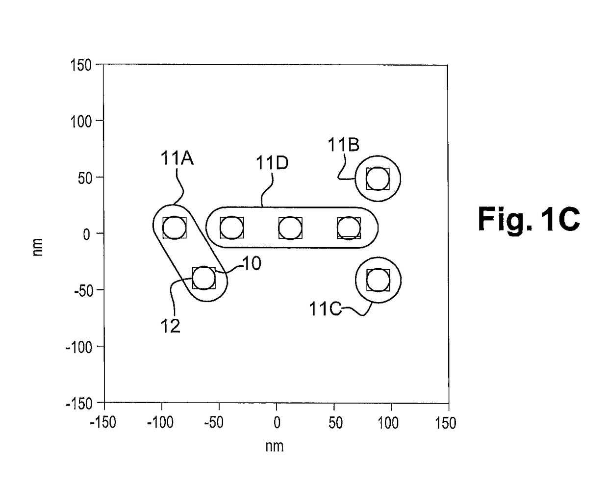 Method for making patterns by self-assembly of block copolymers