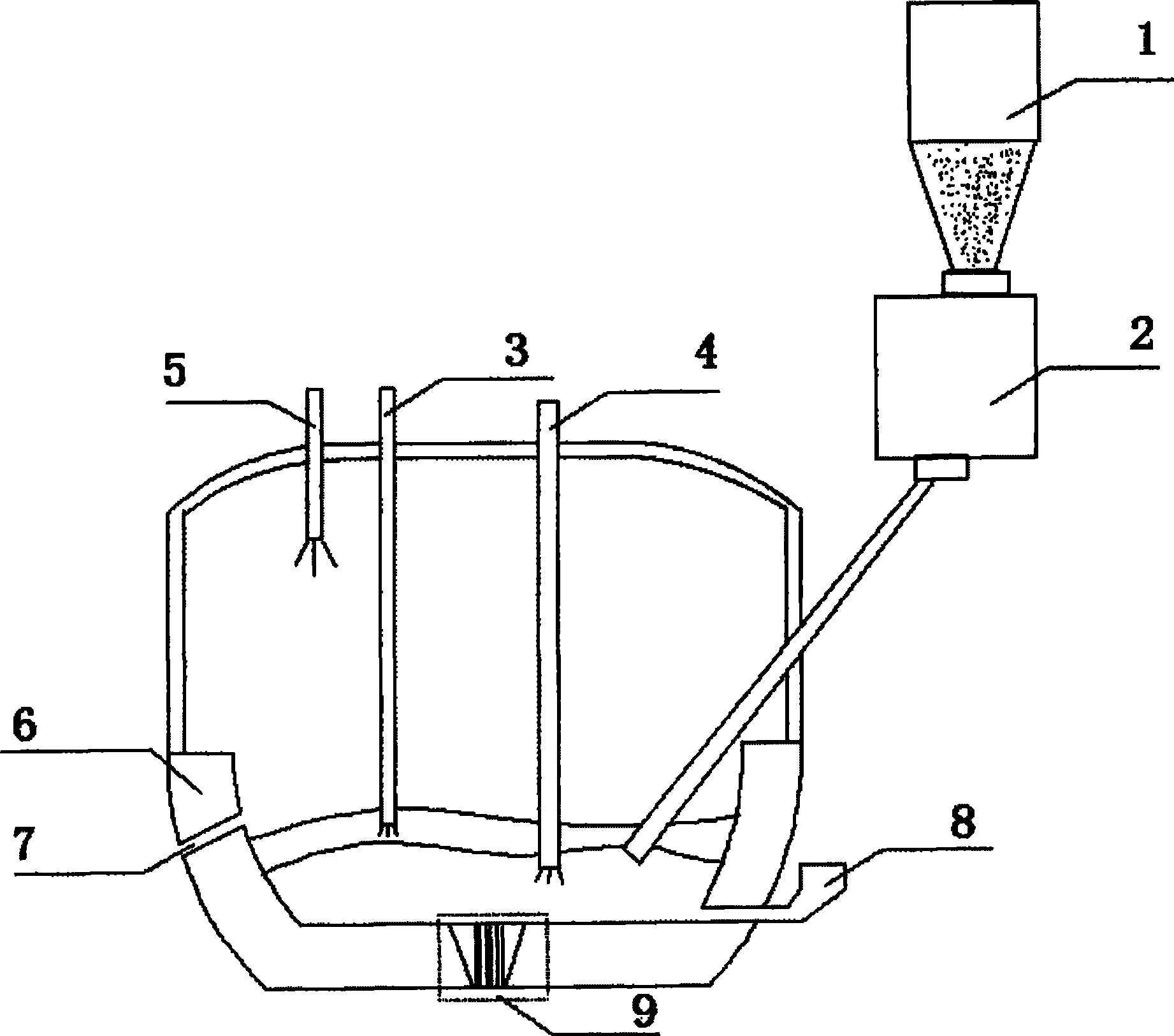 Direct steel making process for iron ore