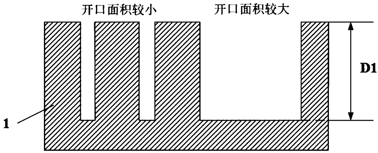 Method for improving etching uniformity of high aspect ratio tungsten alloy