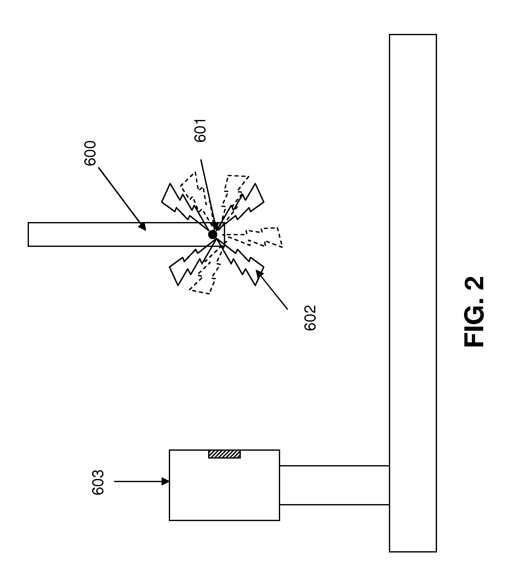 Stable Initiator Compositions and Igniters