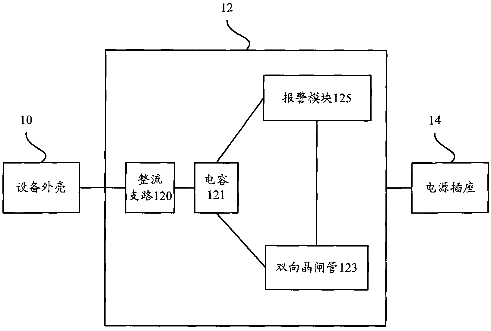 Creepage detection circuit