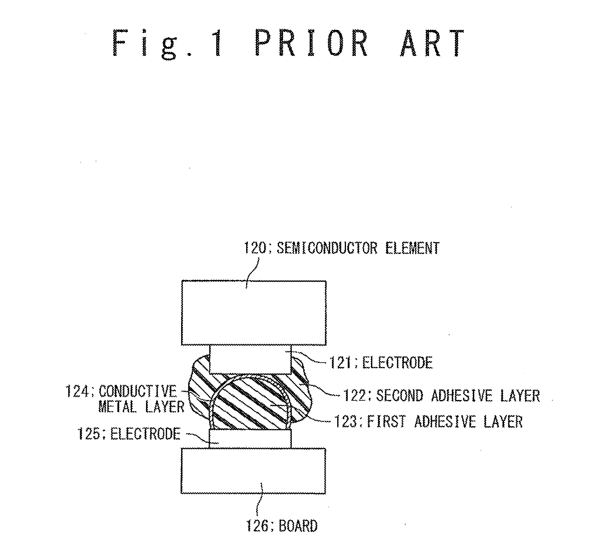 Electronic component mounting structure, electronic component mounting method, and electronic component mounting board
