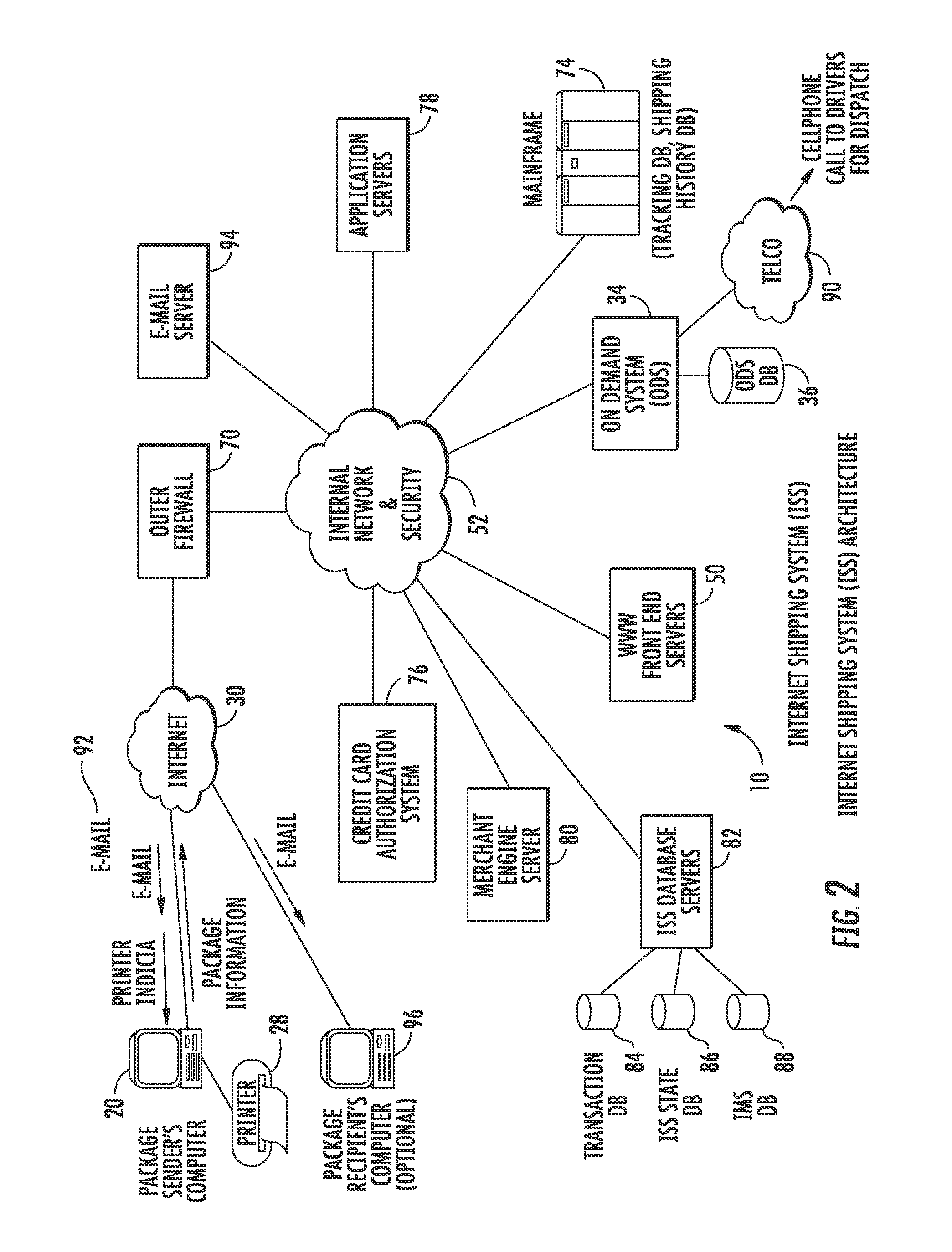 Internet Package Shipping Systems and Methods