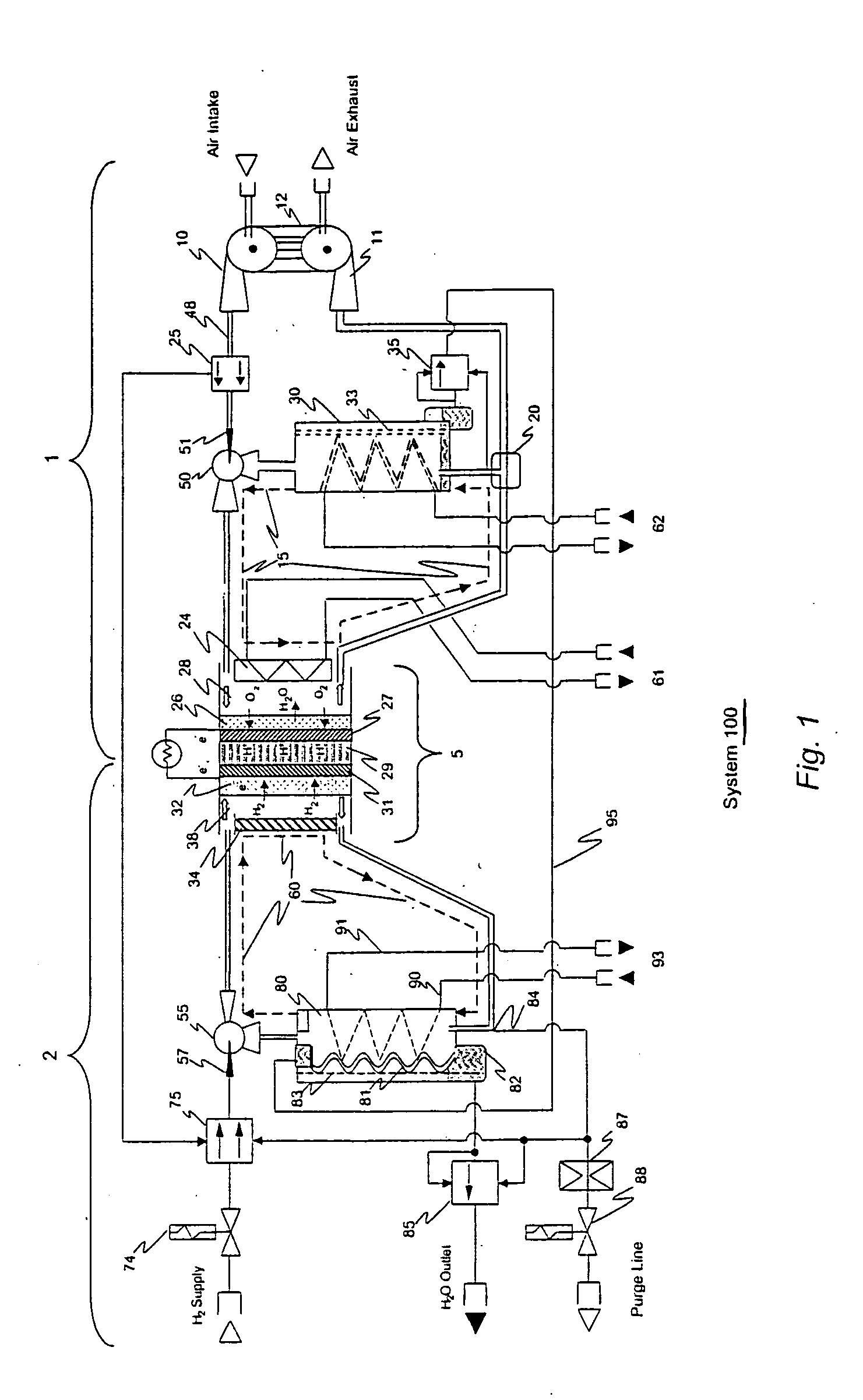 Fuel cell with integrated feedback control