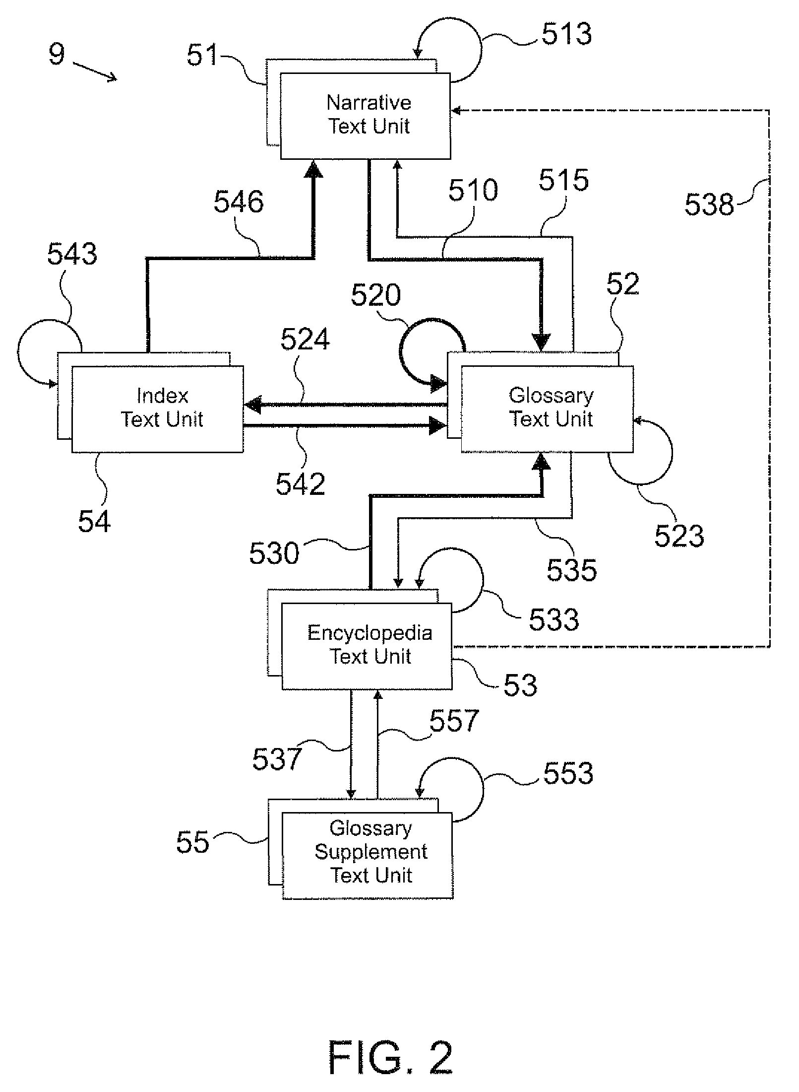 Method and apparatus for electronic literary macramé component referencing
