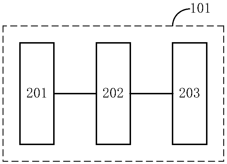 Safety discharging device and discharging system