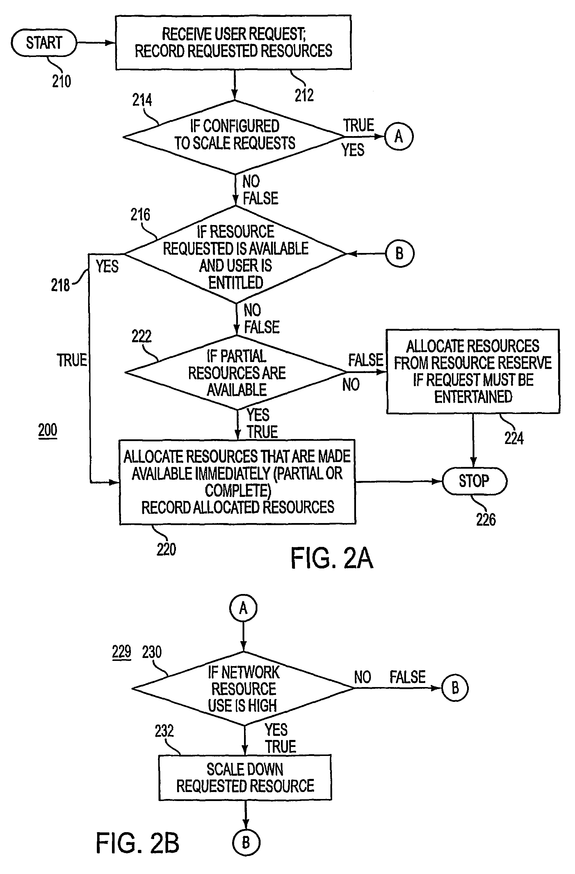 Dynamic allocation of network resources in a multiple-user communication system