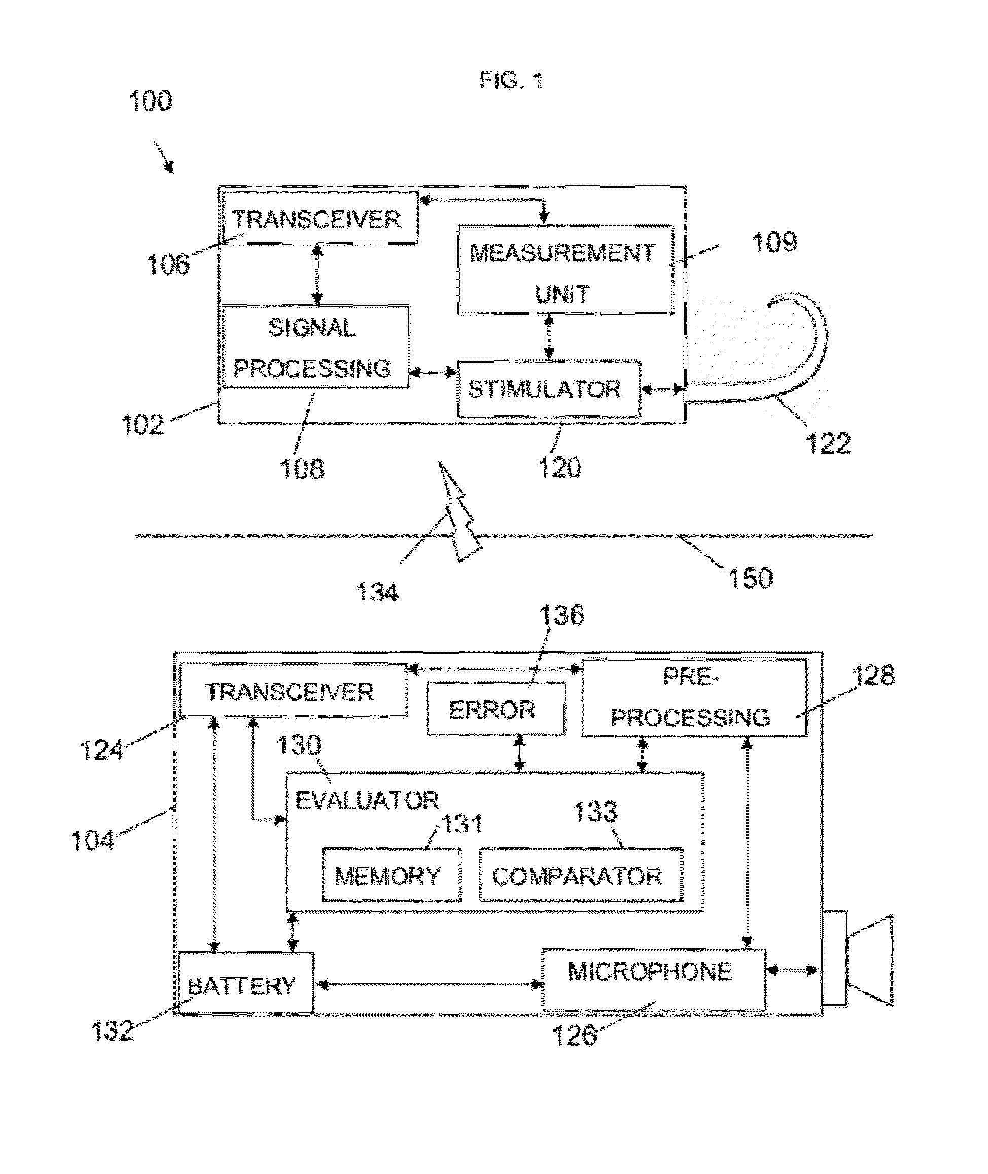 Integrity evaluation system in an implantable hearing prosthesis