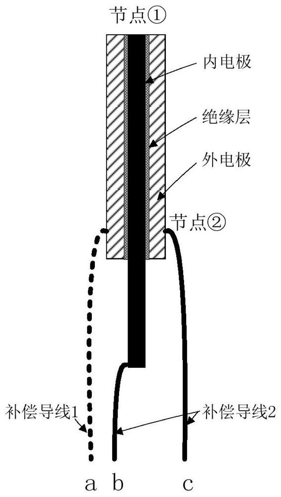 A dual-node heat flow sensor