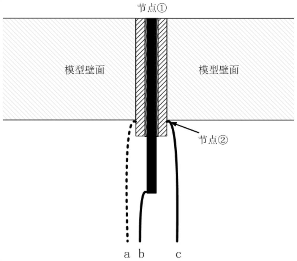 A dual-node heat flow sensor