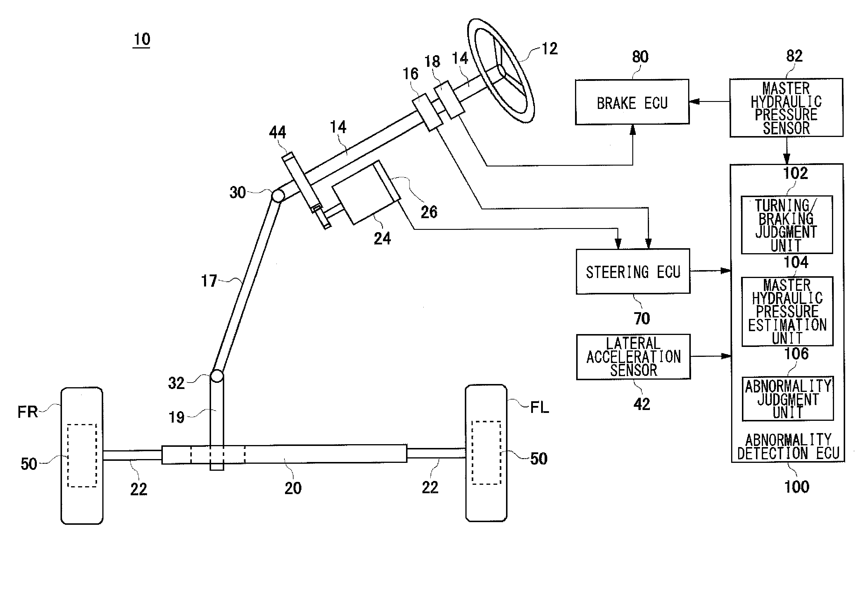 Abnormality detection apparatus for braking force detector