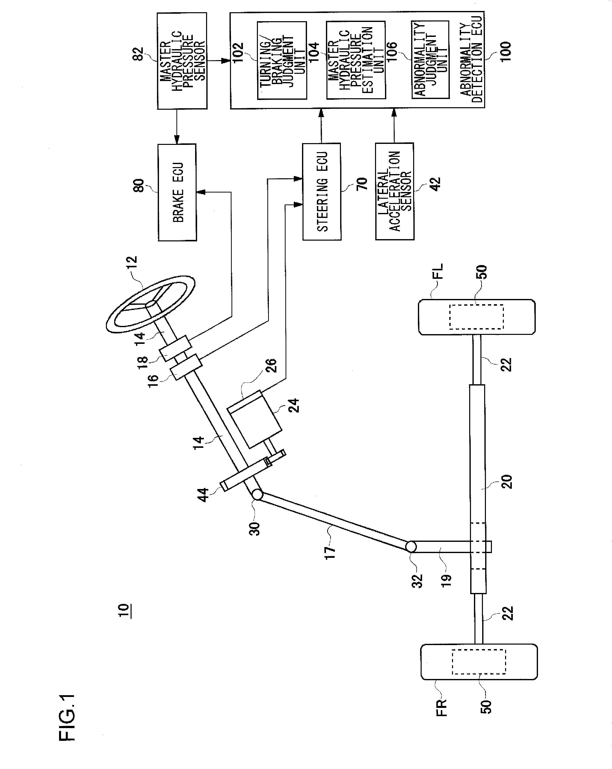 Abnormality detection apparatus for braking force detector