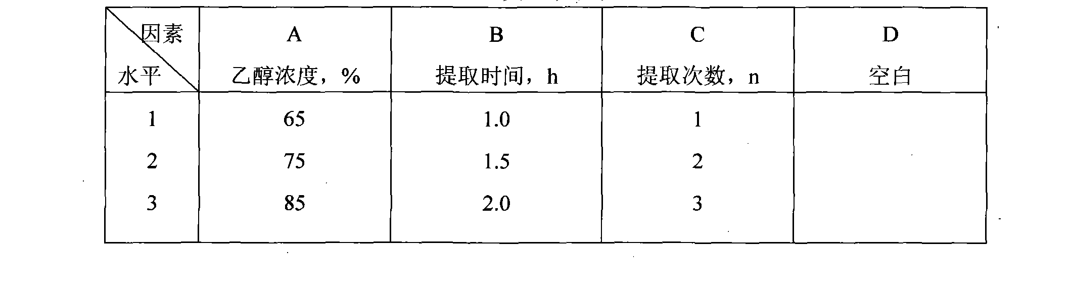 Chinese medicine for treating chronic pelvic inflammatory disease and preparation method thereof