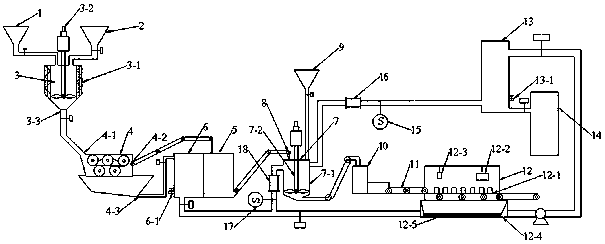 Process for recycling red mud dealkalization waste liquid and support equipment of process