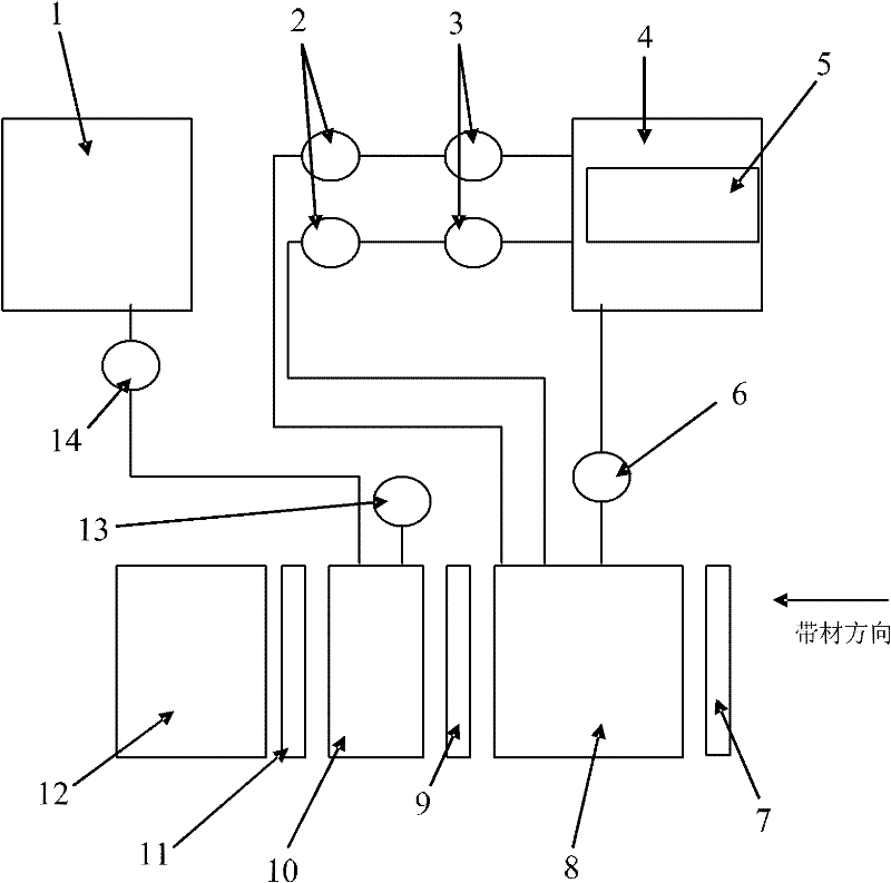 Withdrawal and straightening unit line cleaning system