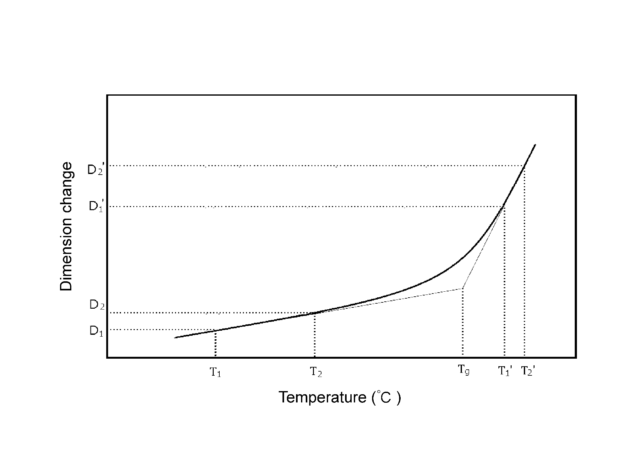 Resin composition for semiconductor encapsulation and semiconductor encapsulation method using same