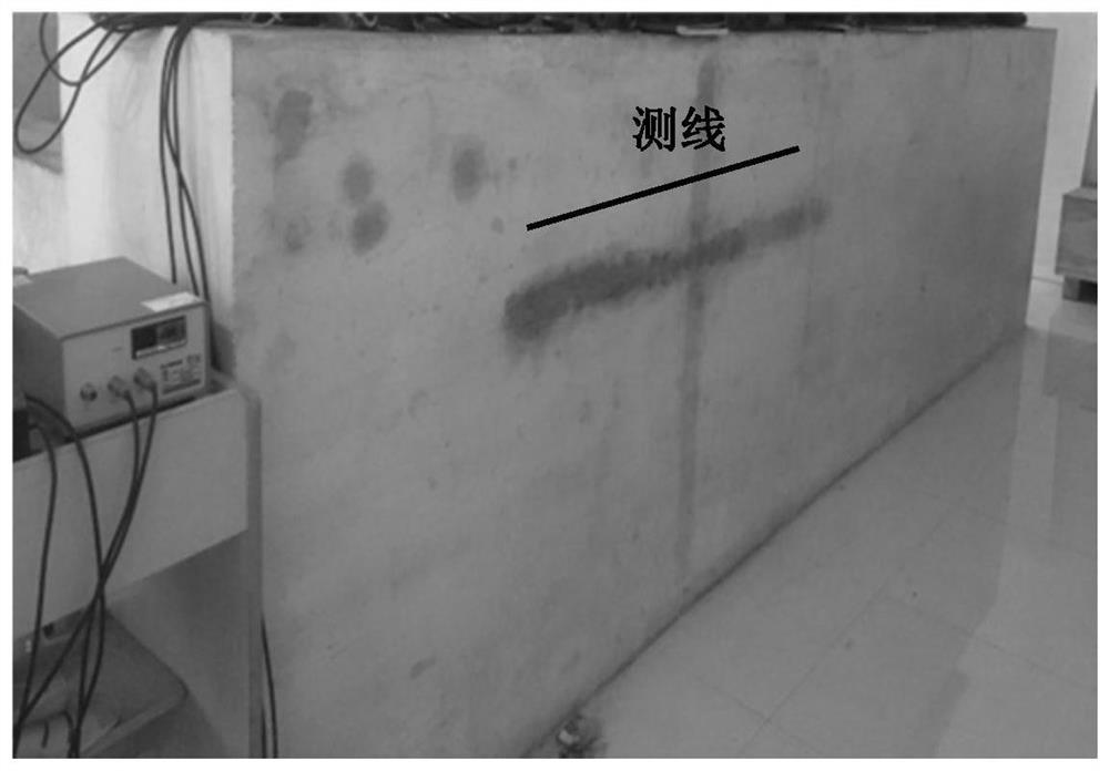 Concrete strength detection method based on ultrasonic surface wave frequency dispersion curve