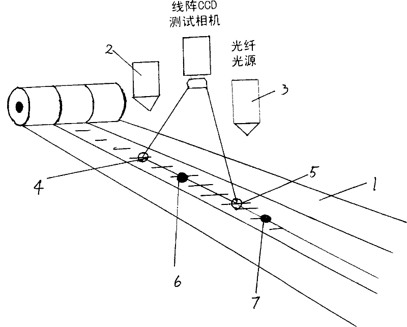 Alignment method of shooting line and object moving direction based on linear array CCD camera velocity measurement