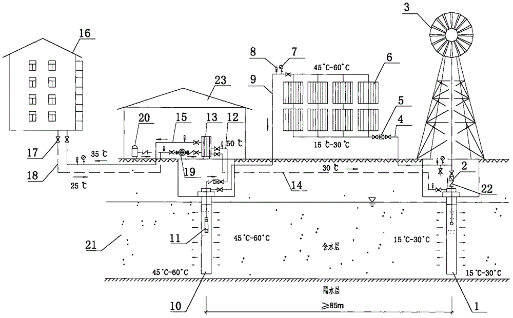 Heating supply system adopting clean energy and construction method thereof
