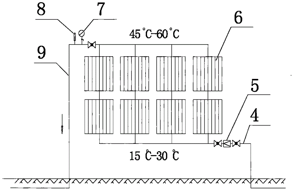 Heating supply system adopting clean energy and construction method thereof