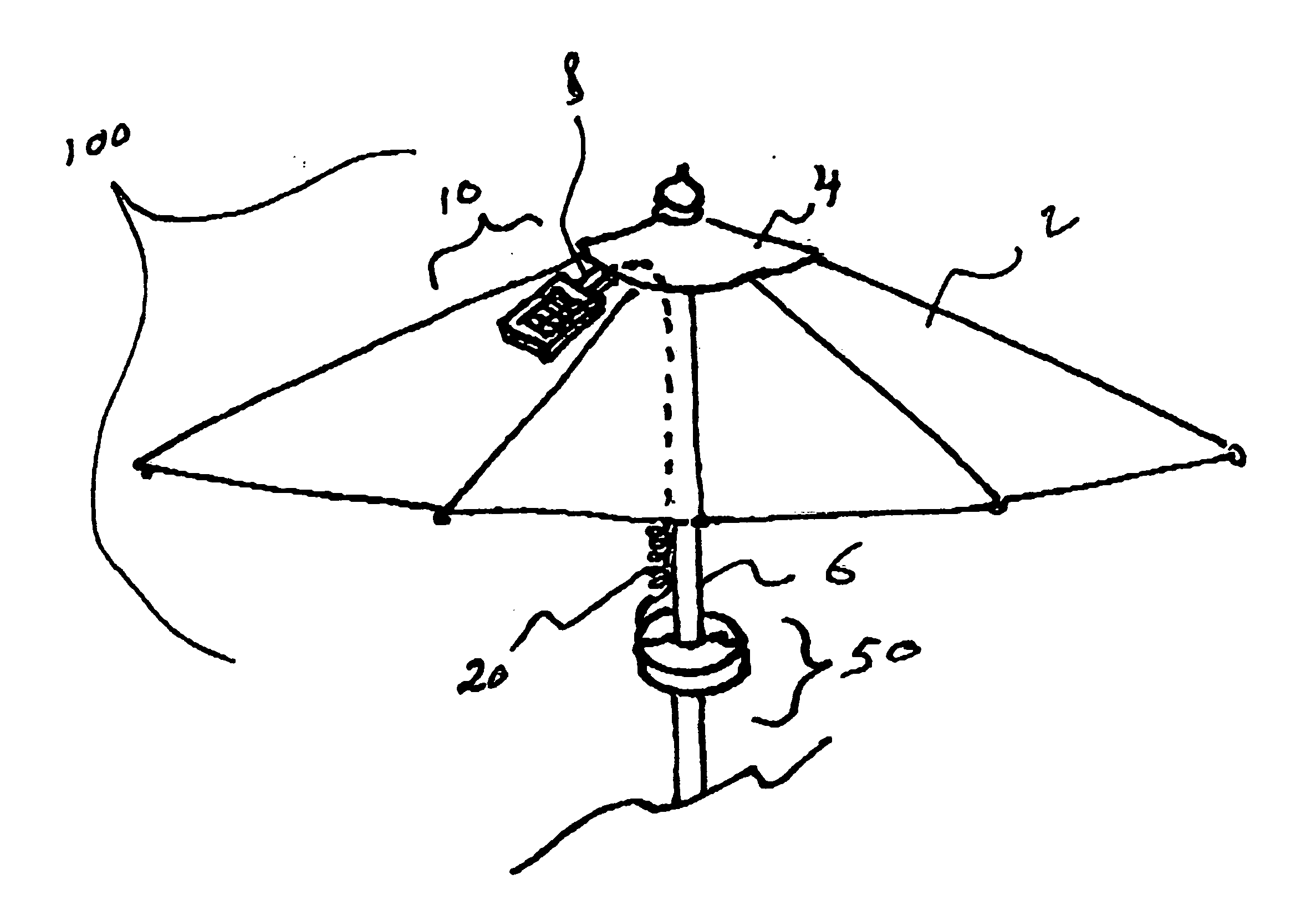 Umbrella light