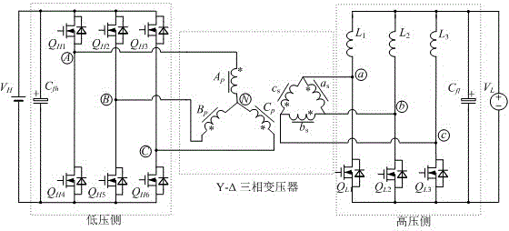 High-voltage transformation ratio bidirectional DC converter and control method thereof