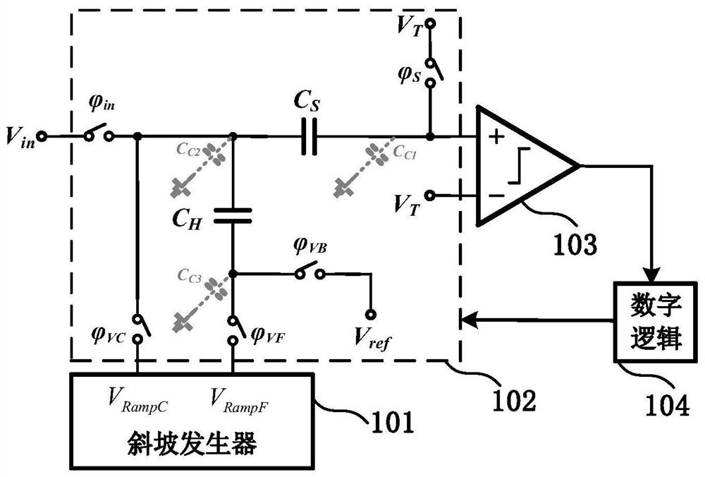 A Calibration Method Applicable to Two-step ADC