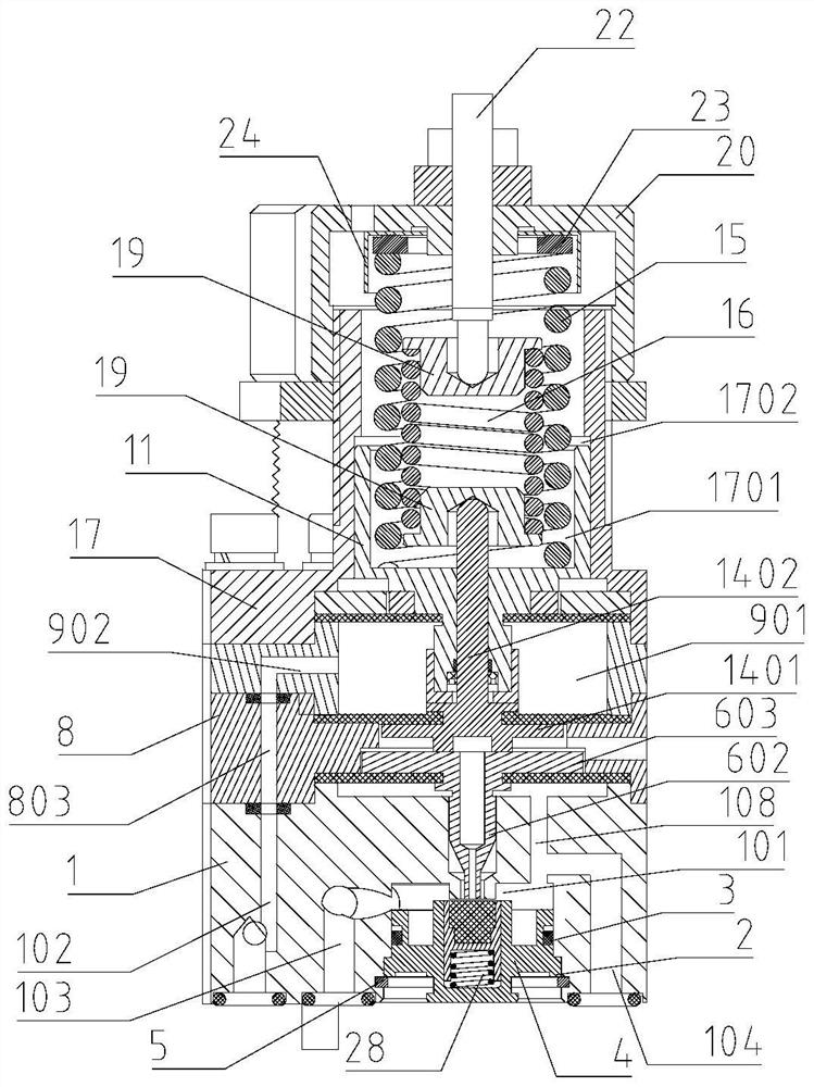 Empty truck valve for vehicles