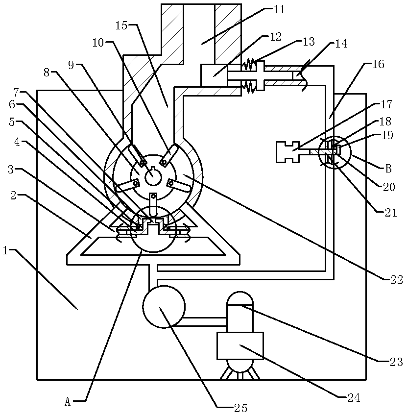 Screening waste plastic shredder