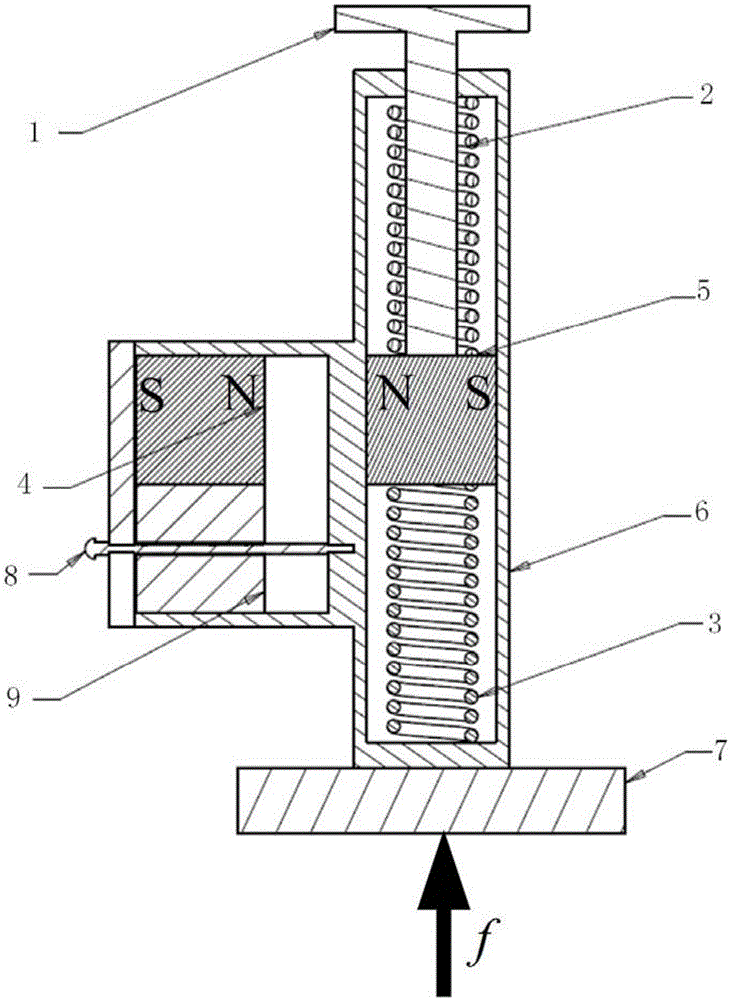 A Passive Vibration Isolation Device Suitable for Low Frequency Vibration