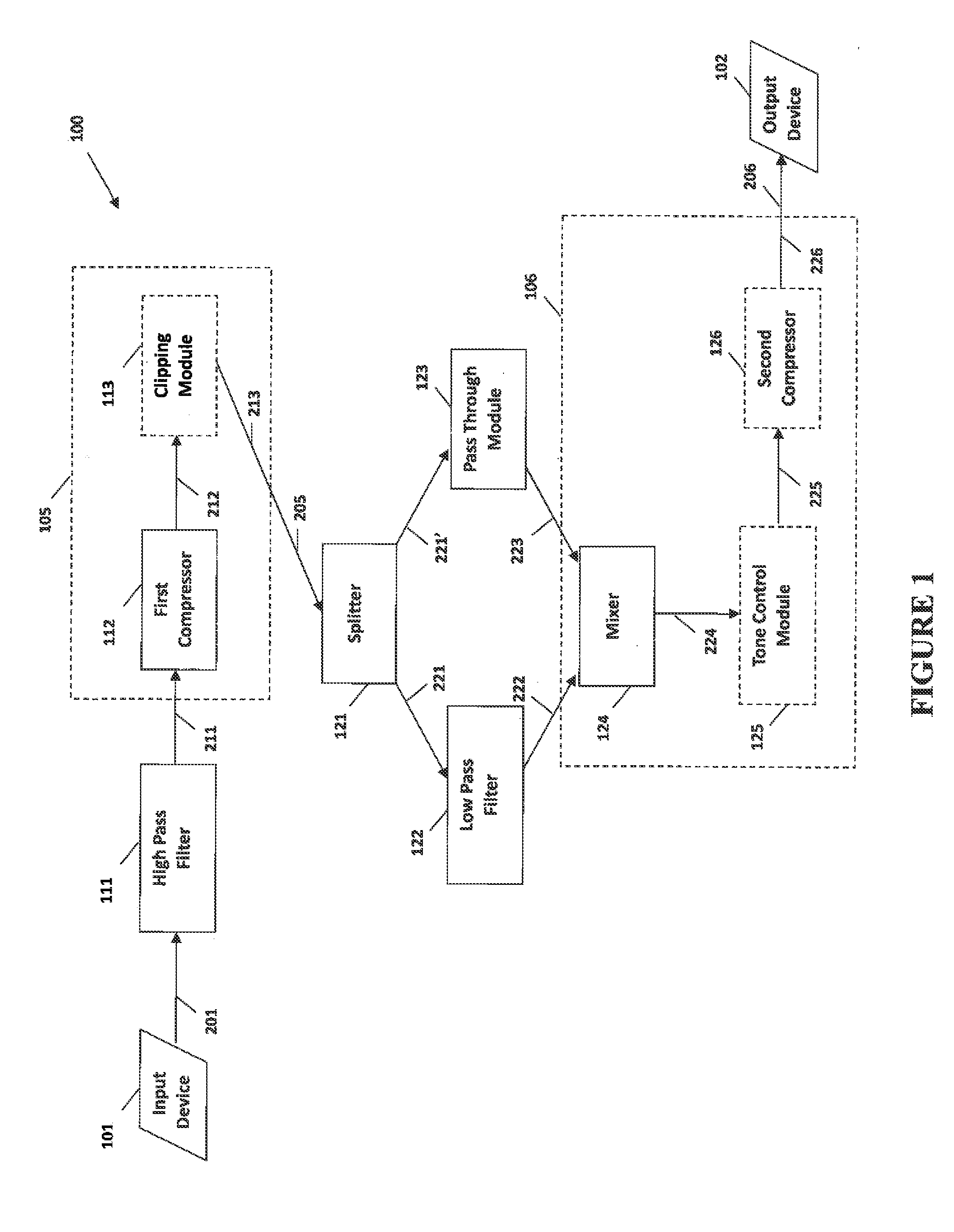 System and method for narrow bandwidth digital signal processing