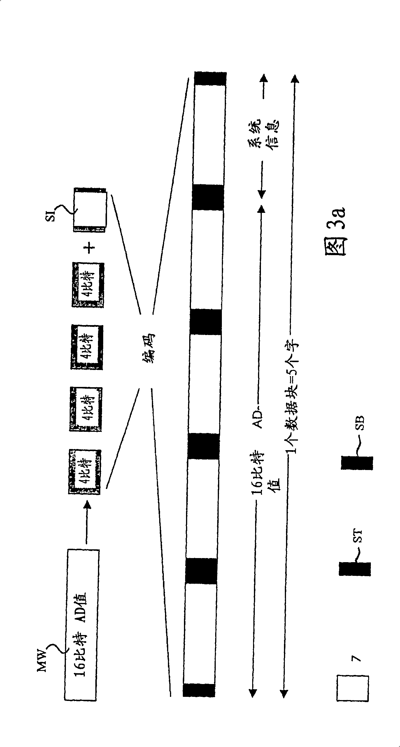 Measuring system comprising an intelligent sensor head and having a reduced power consumption for medium-voltage or high-voltage systems or in mining, and method therefor