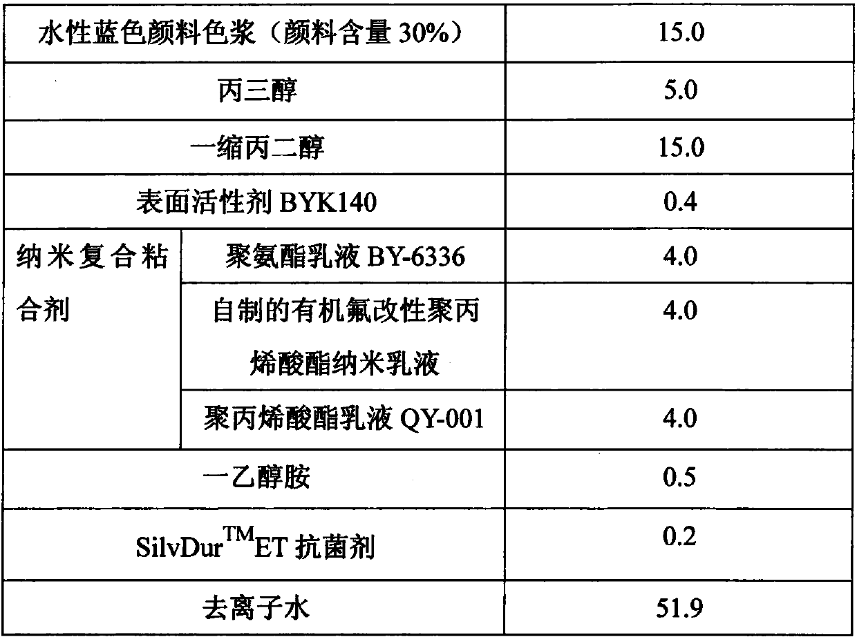 Water-based pigment digital inkjet textile printing ink and its preparation and use method